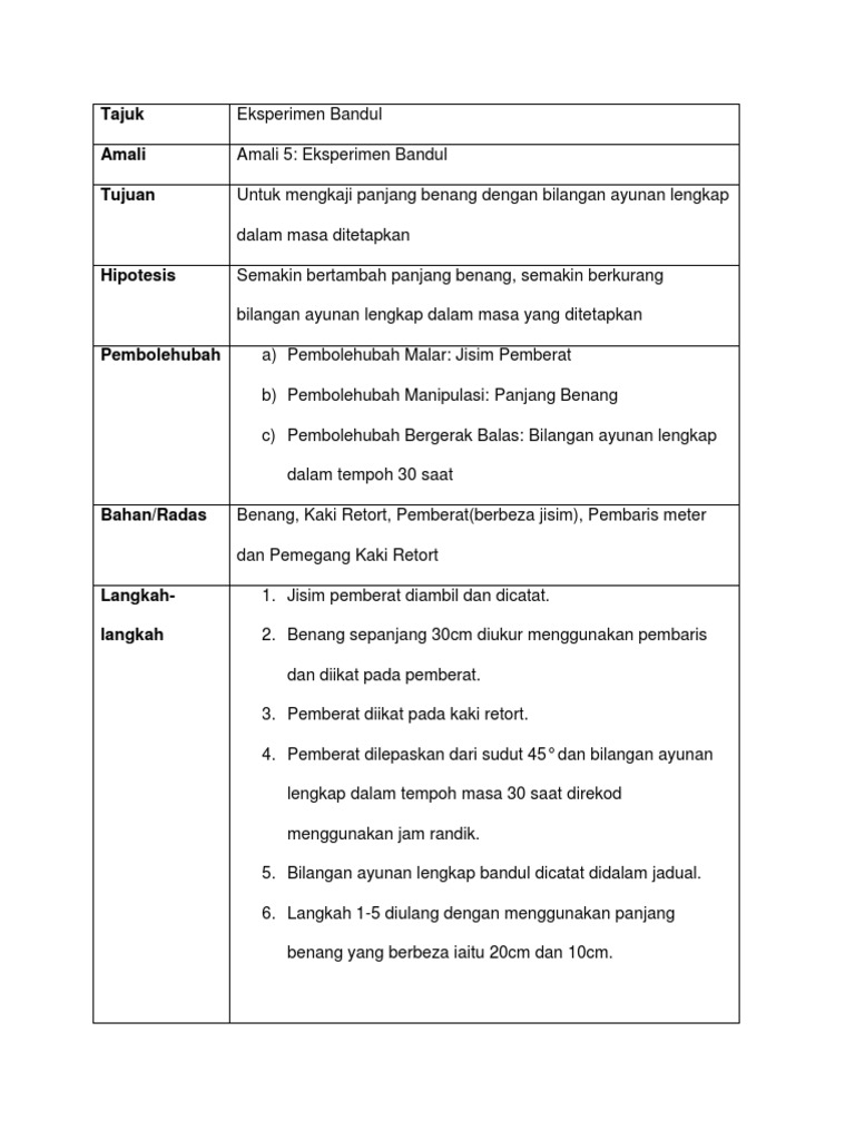 Amali 5 Laporan Ayunan Bandul