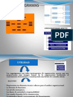 clase3ecoaorganigramas1-121213114909-phpapp01