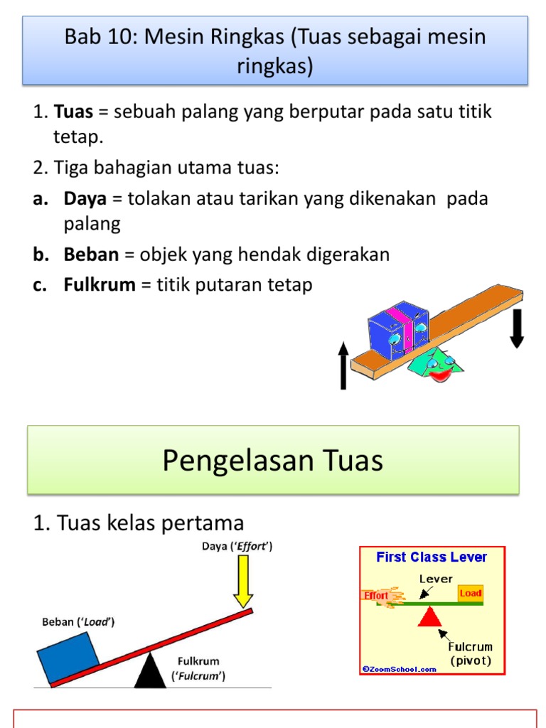 Bab 10 Tuas sebagai mesin ringkas 