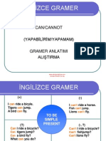 İngilizce Gramer: Can/Cannot (Yapabilirim/Yapamam)