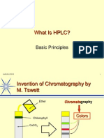 What Is HPLC?: Basic Principles