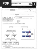 Pusat Tuisyen Seri Minda Intelek Biology (Form 5) : 1. Concept of The INHERITANCE