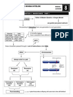 Pusat Tuisyen Seri Minda Intelek Biology (Form 5) : 1. Concept of The INHERITANCE