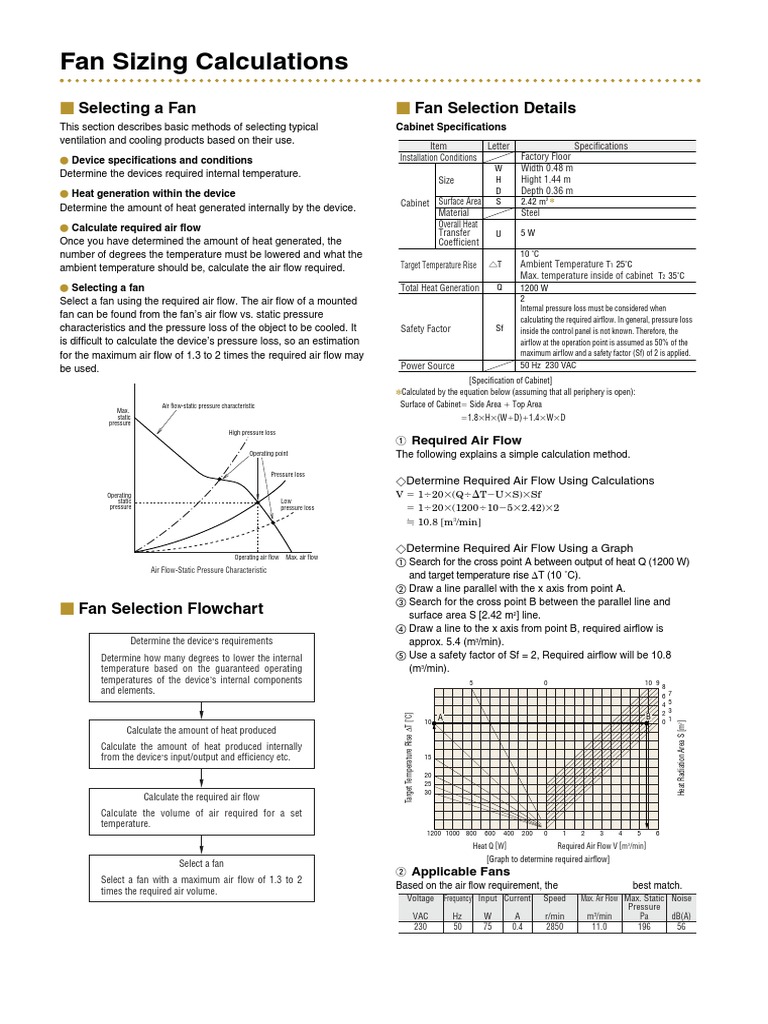 Fan Sizing Calculations Download Free Pdf Mechanical Fan Heat