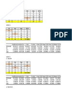 FP OP Cyc Hal Cop L I A: Coefficients Standard Error T Stat P-Value Lower 95% Upper 95%lower 95.0% Upper 95.0%
