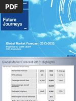 Airbus Global Market Forecast 2013-2032 Slides