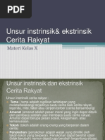 Download Unsur Instrinsik Ekstrinsik Cerita Rakyat by Elmer Augustinus SN170538854 doc pdf