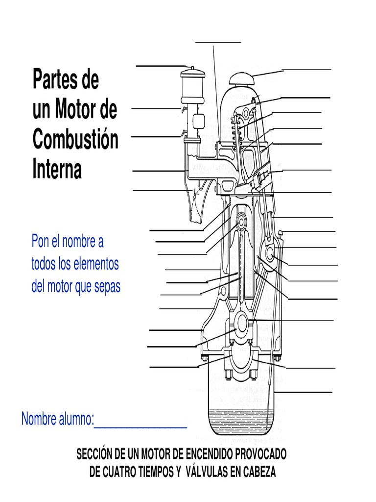 Partes de Un Motor | PDF | Tecnología