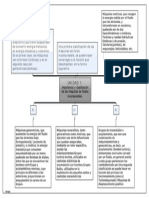 UNIDAD 1. Importancia y Clasificación de Las Máquinas de Fluidos Incompresibles