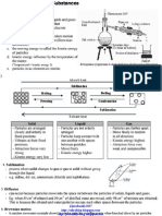 Sci f4c4 Notes