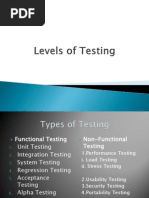 Levels of Testing