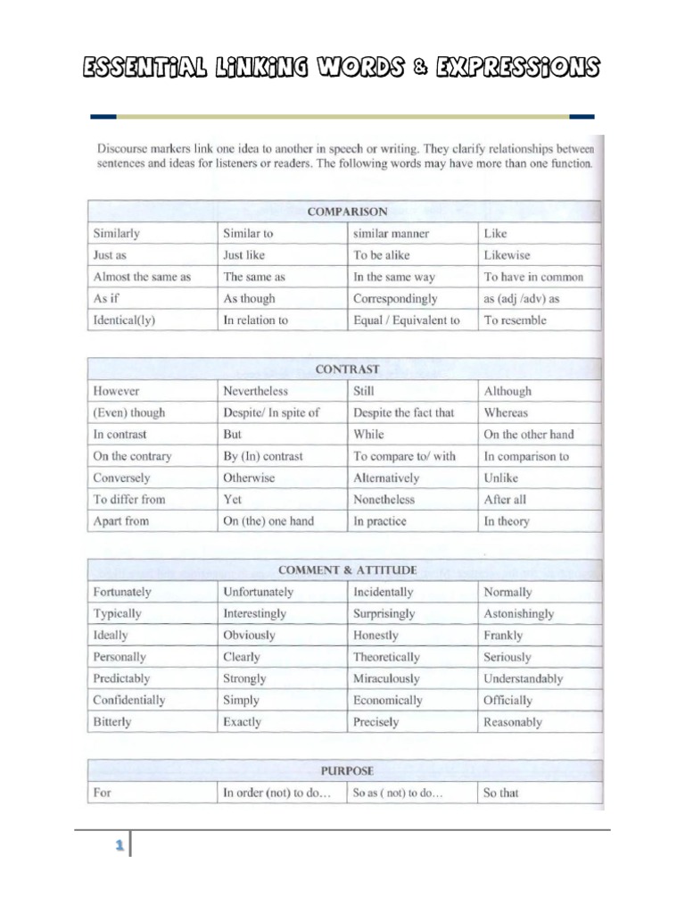 Essential Linkings & Expressions | PDF