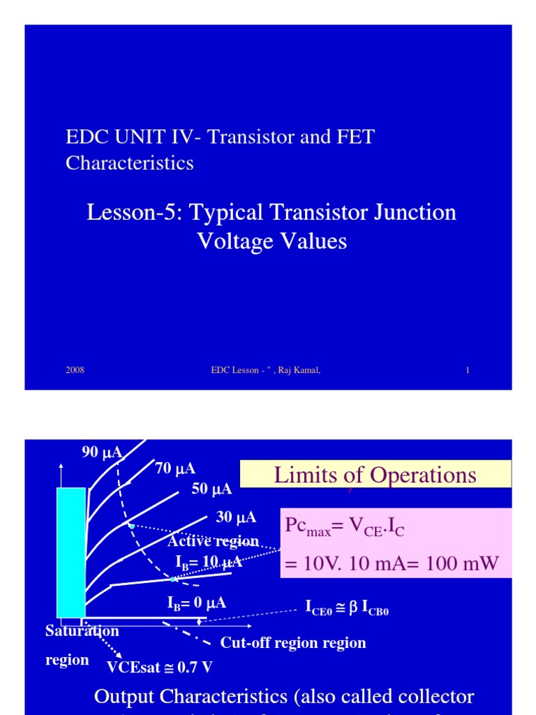 Lesson Lesson 5 5 Typical Transistor Junction Typical Transistor