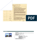 Tour Programme For Leh