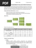 Download Cairan Dan Elektrolit Dalam Tubuh Manusia by Moh Ubaidillah Faqih SN17059905 doc pdf