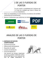 Analisis de Las 5 Fuerzas de Porter