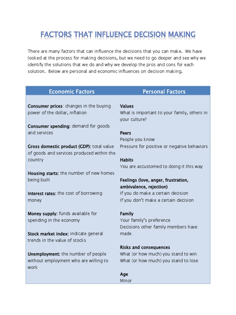 Factors That Influence Decision Making | PDF