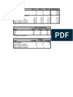 Index Calculations