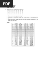 Download Soal Dan Penyelesaian Statistik by Olla YoLa SN170632017 doc pdf