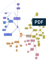 Ontologi Metafysik PDF