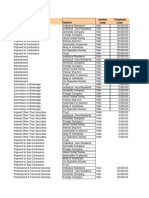 Tds On Accounts Section Section Code Threshold Limit