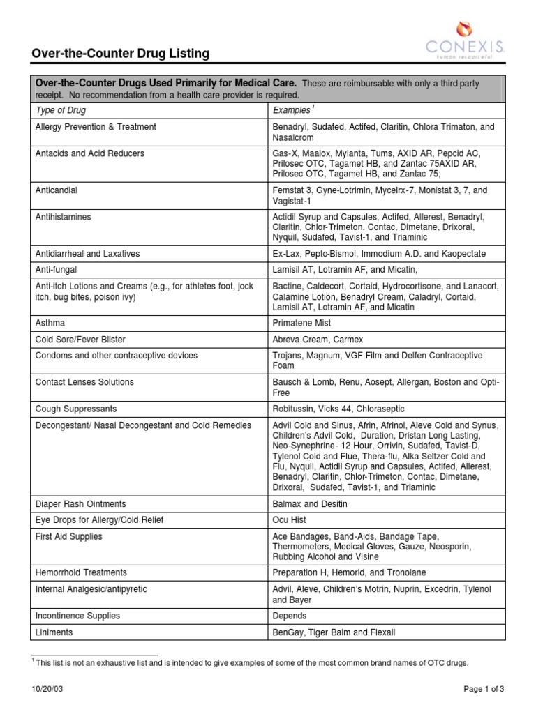 OTC Drug Listing PDF Dietary Supplements Migraine