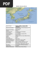 Download Profil Negara Jepang by Irsan Razali SN170659465 doc pdf