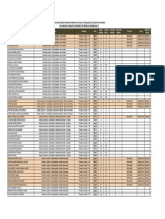 Relatorio Final - NOMEAÇÕES - SITE2