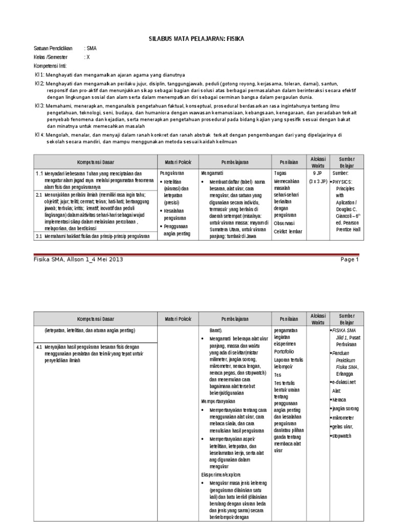 Silabus Fisika Kelas 11 Kurikulum 2013 24 Unduh File Guru