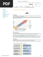 SMAR _ Tutorial Sobre a Tecnologia as-i