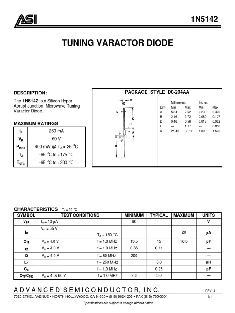 1N5142 Varactor Diode Specs | PDF