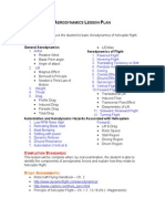 Aerodynamics Lesson Plan