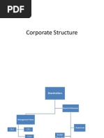 w4c2 corporate structure