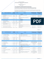 PRC 2014 Exam Schedule
