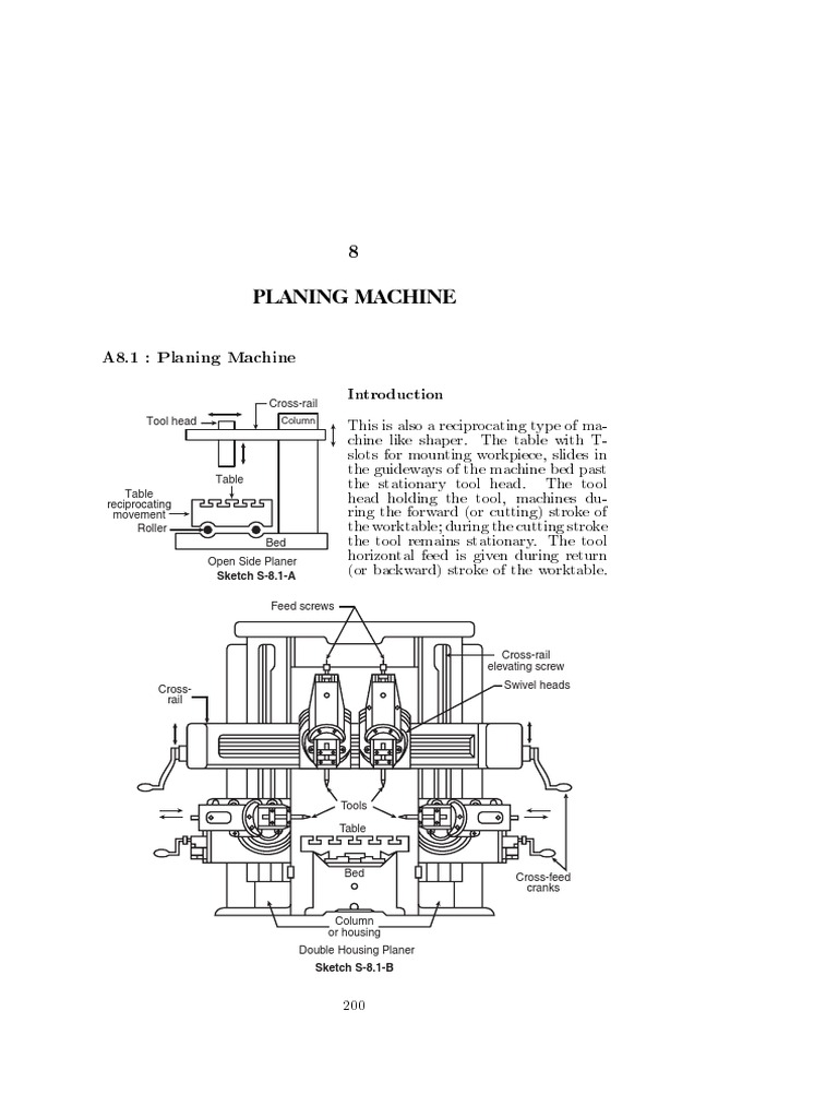 Overview of Planing Machines | PDF | Home & Garden | Computers