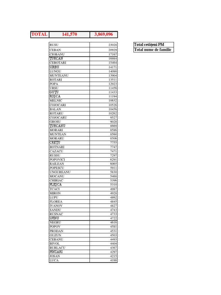 Asa Akira ishtirokidagi barcha videolar