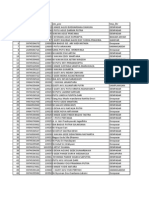 Nomor Induk Siswa Nasional SMP Dwijendra Tamatan 2011-2012