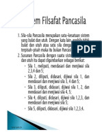 PERTEMUAN 2 Pancasila Sebagai Sistem Filsafat