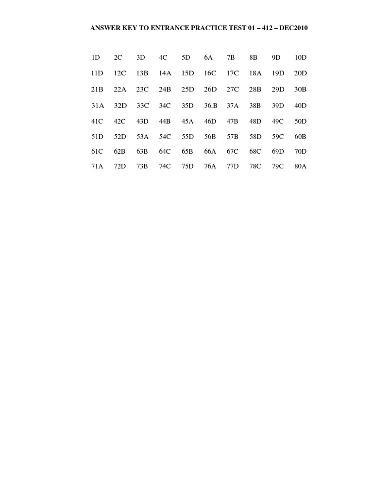 Entrance Test Answer Key 2010 | PDF