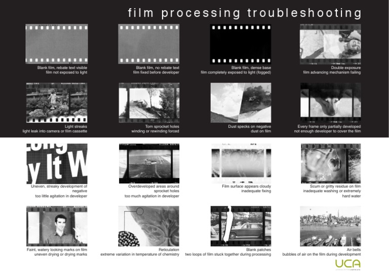 Film Processing Troubleshooting | PDF | Home & Garden | Computers