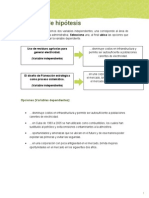 FI U1 ActividadFormulacionHipotesis (1)