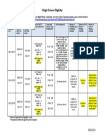 Bright Futures EligibilityChart 8-5-13