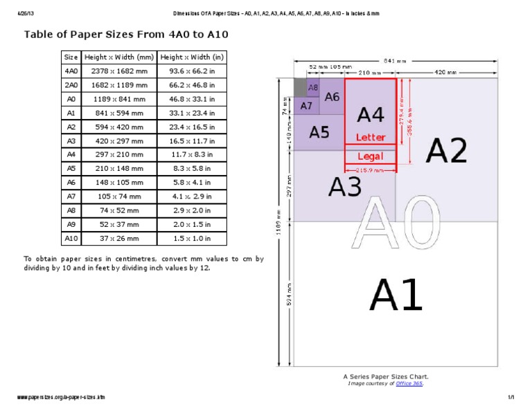 A4 paper format / International standard paper sizes