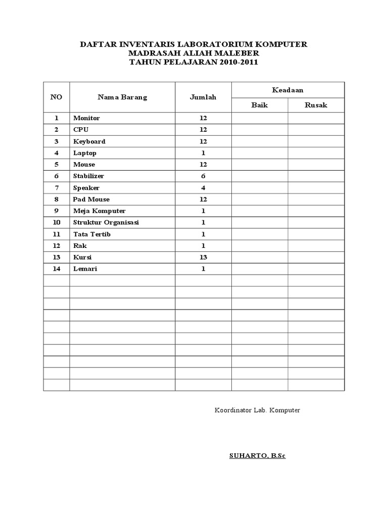 Daftar Inventaris Laboratorium Komputer