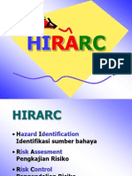 HIRARC