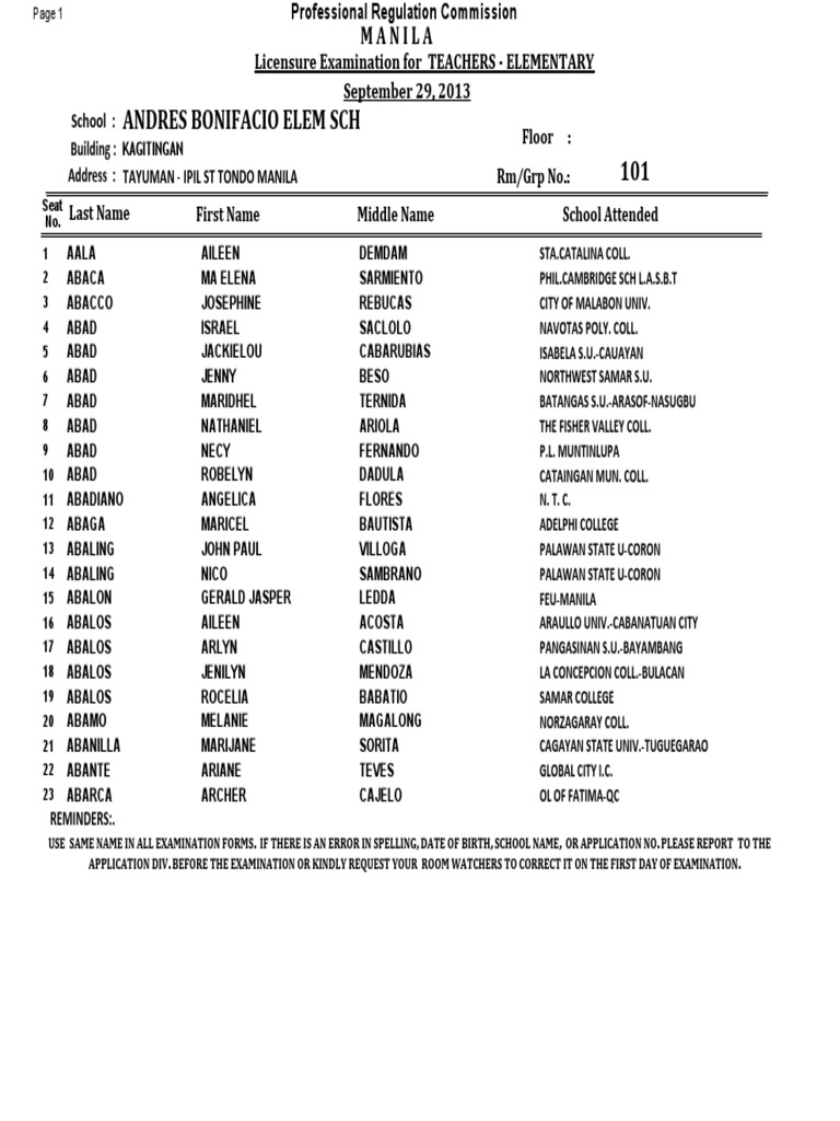 Let RM 092013 | PDF | Metro Manila | Manila