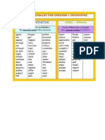 Verb Plus Infinitive - Gerund