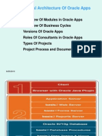 Oracle Functional Overview