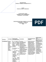 Trabajo Colaborativo 2 Personalidad