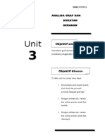 B3001_Matematik3_UNIT3